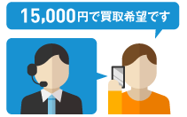 STEP2 価格交渉