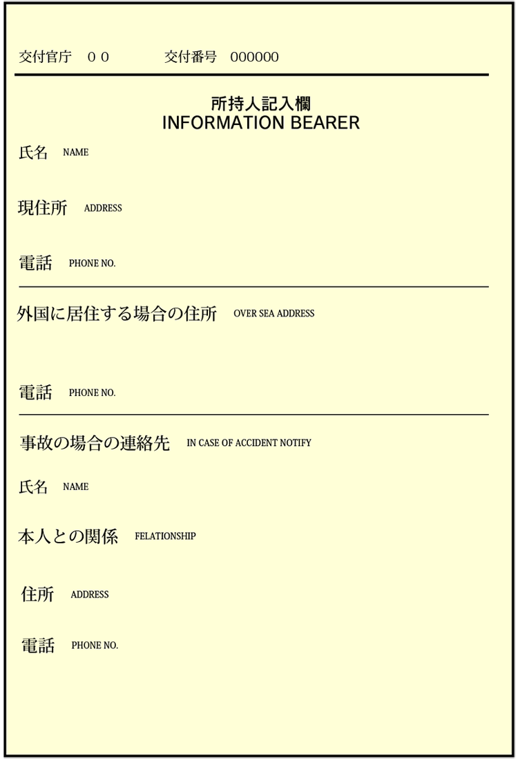 パスポート 所持人欄（名前・現住所が記載されたもの）
